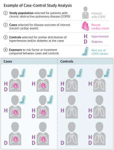https://jamanetwork.com/data/Journals/JAMA/0/m_jgm180003f1.png